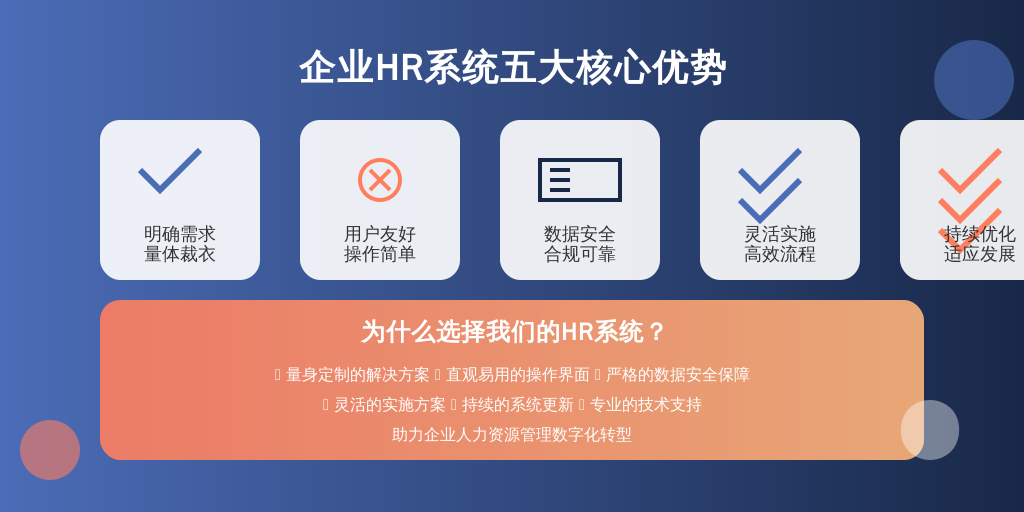 ['明确需求，量体裁衣', '选择用户友好的系统', '数据安全与合规性', '灵活的实施方案', '持续的优化与更新']