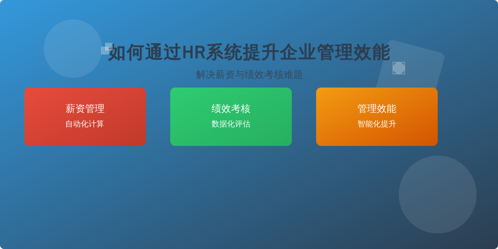 如何通过HR系统提升企业管理效能，解决薪资与绩效考核难题