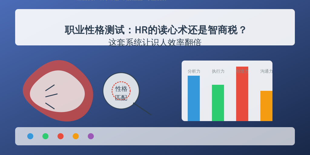 职业性格测试：HR的读心术还是智商税？这套系统让识人效率翻倍