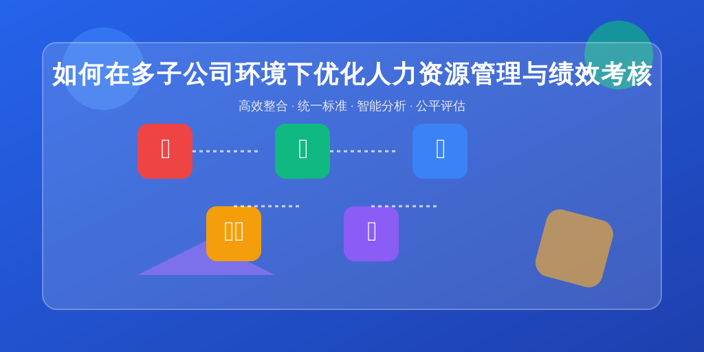 如何在多子公司环境下优化人力资源管理与绩效考核