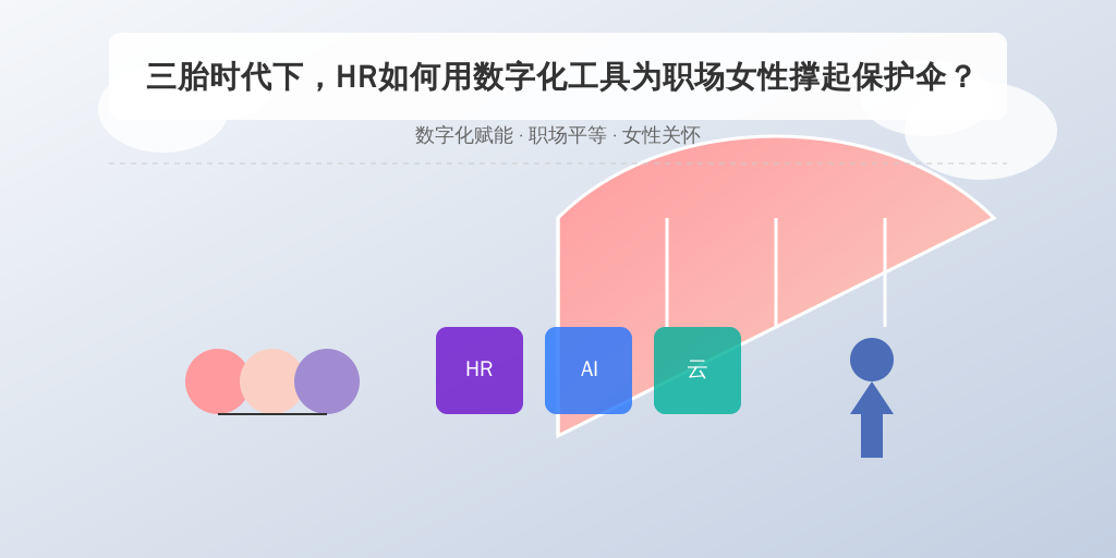 三胎时代下，HR如何用数字化工具为职场女性撑起保护伞？
