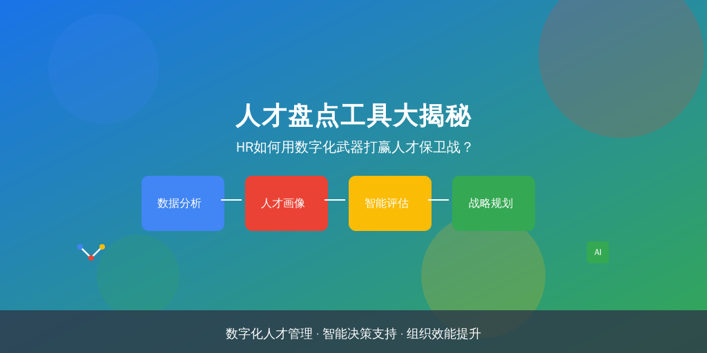 人才盘点工具大揭秘：HR如何用数字化武器打赢人才保卫战？