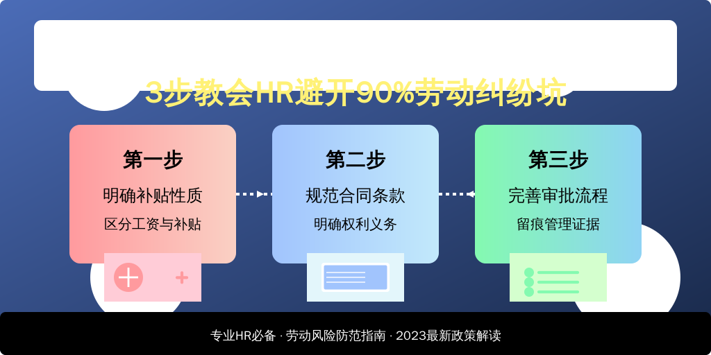 社保补贴埋雷?3步教会HR避开90%劳动纠纷坑
