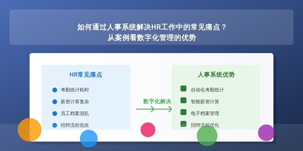 如何通过人事系统解决HR工作中的常见痛点？从案例看数字化管理的优势
