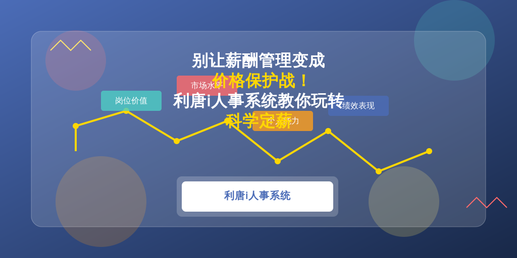 别让薪酬管理变成价格保护战！利唐i人事系统教你玩转科学定薪