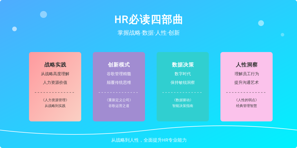 推荐书籍：