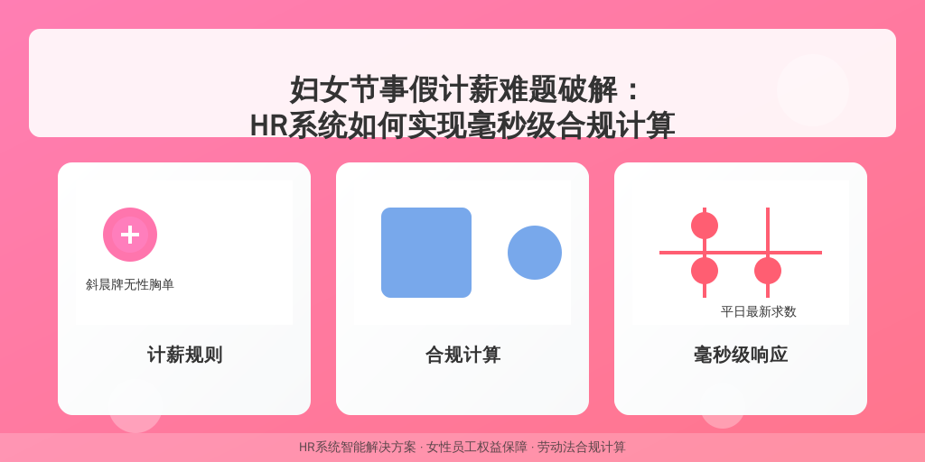 妇女节事假计薪难题破解：HR系统如何实现毫秒级合规计算