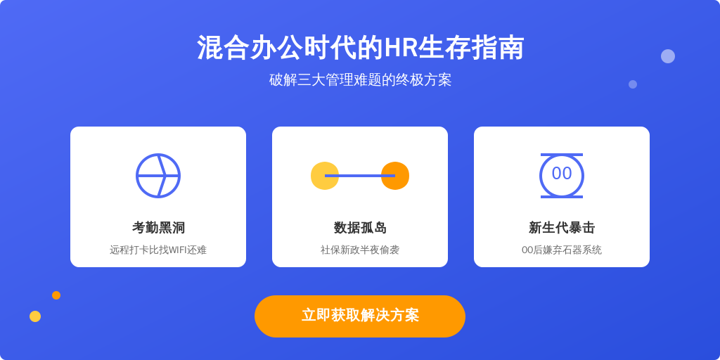 ['考勤黑洞', '数据孤岛', '新生代暴击']