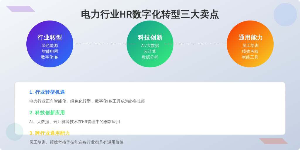['关注行业转型', '深入理解科技创新与HR结合的应用', '提升跨行业的通用能力']