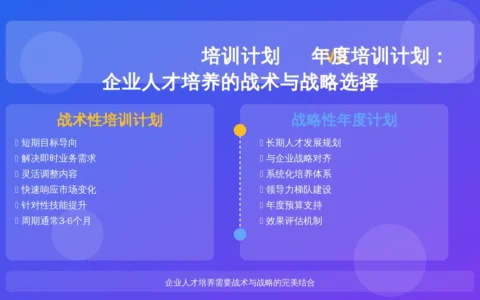 培训计划VS年度培训计划：企业人才培养的战术与战略选择