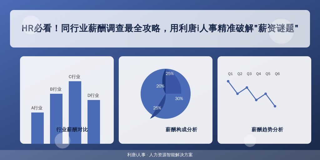 HR必看！同行业薪酬调查最全攻略，用利唐i人事精准破解