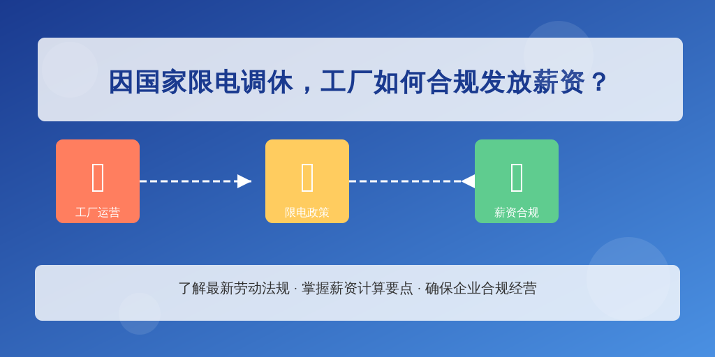 因国家限电调休，工厂如何合规发放薪资？