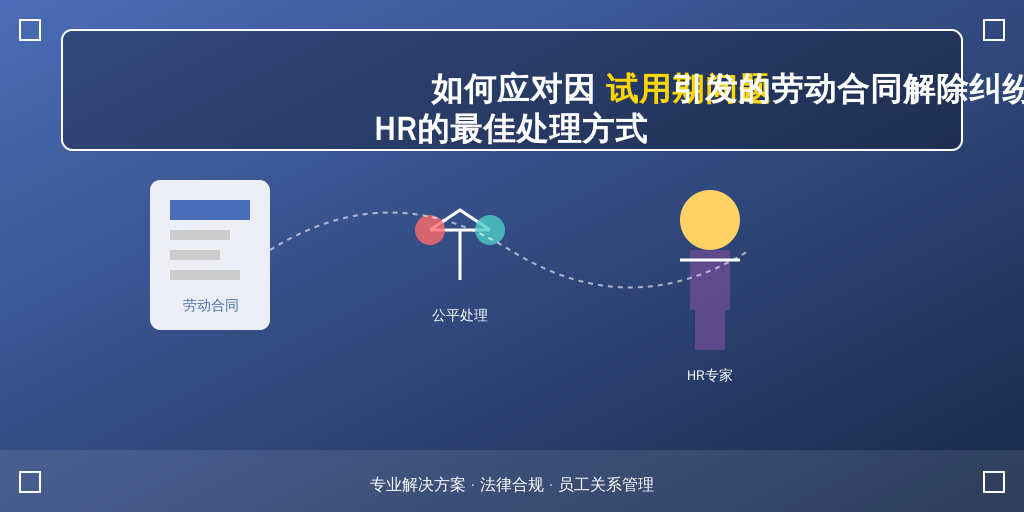 如何应对因试用期问题引发的劳动合同解除纠纷：HR的最佳处理方式