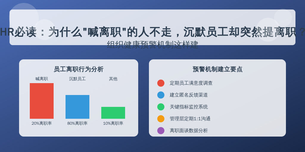 HR必读：为什么