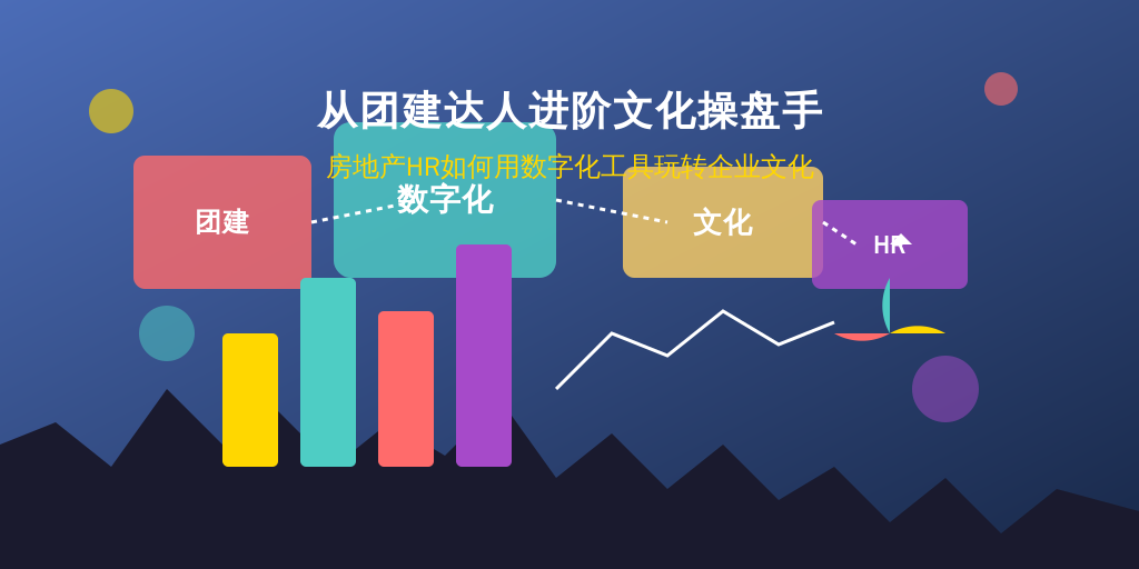 从团建达人进阶文化操盘手——房地产HR如何用数字化工具玩转企业文化