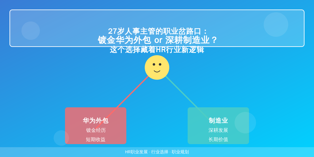 27岁人事主管的职业岔路口:镀金华为外包 or 深耕制造业?这个选择藏着HR行业新逻辑