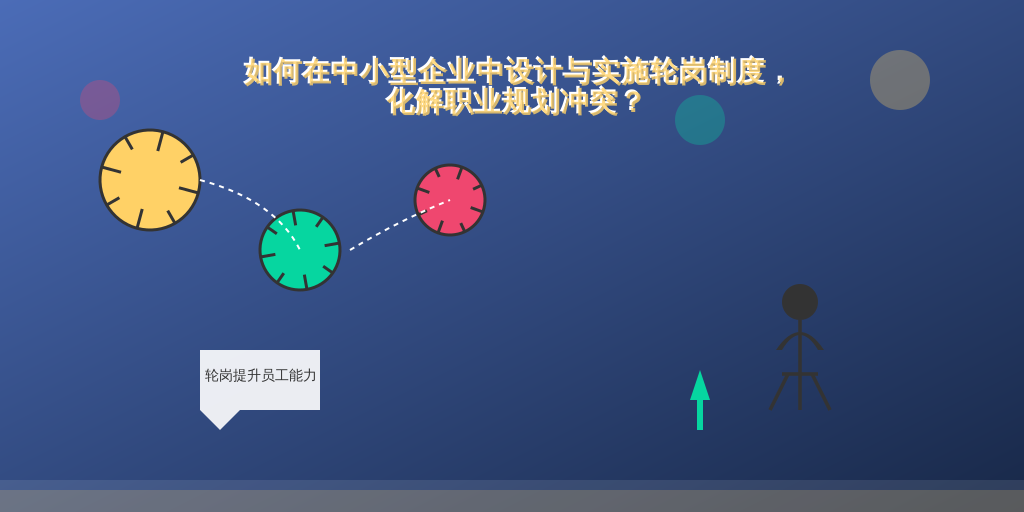 如何在中小型企业中设计与实施轮岗制度，化解职业规划冲突？