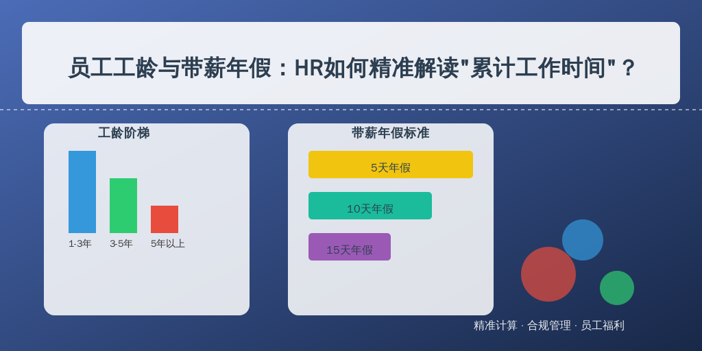 员工工龄与带薪年假：HR如何精准解读“累计工作时间”？