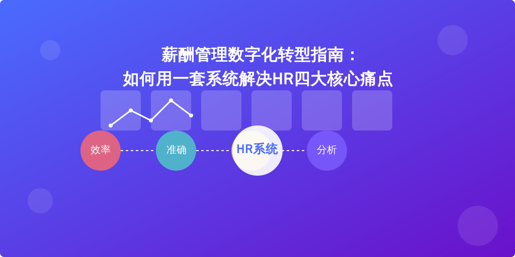薪酬管理数字化转型指南：如何用一套系统解决HR四大核心痛点