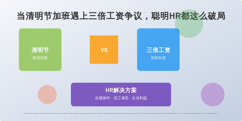 当清明节加班遇上三倍工资争议,聪明HR都这么破局
