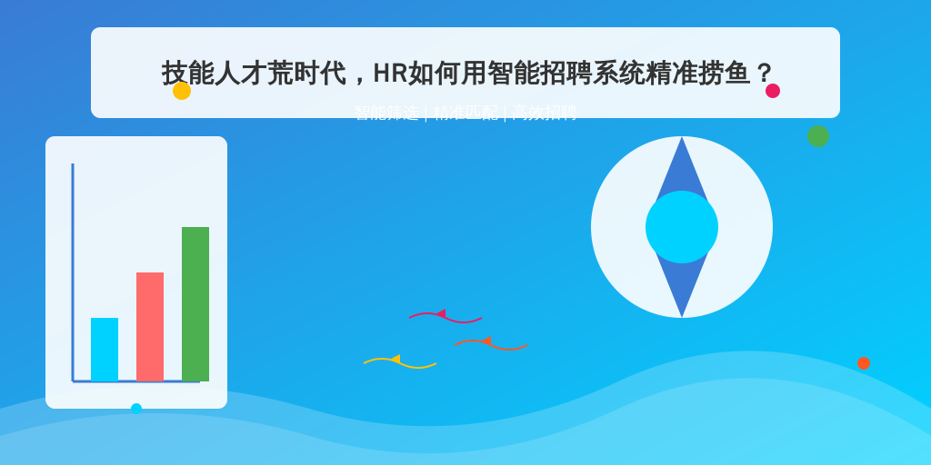 技能人才荒时代，HR如何用智能招聘系统精准捞鱼？