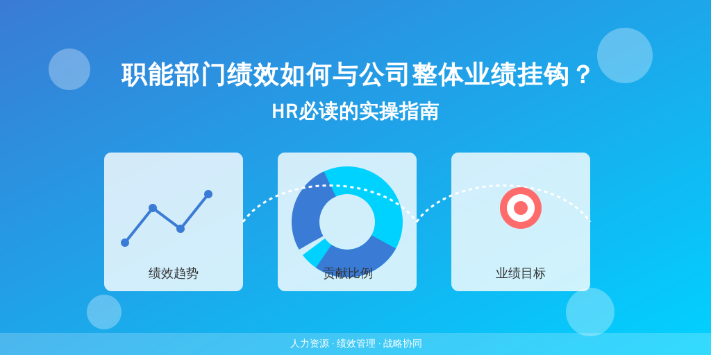 职能部门绩效如何与公司整体业绩挂钩？HR必读的实操指南