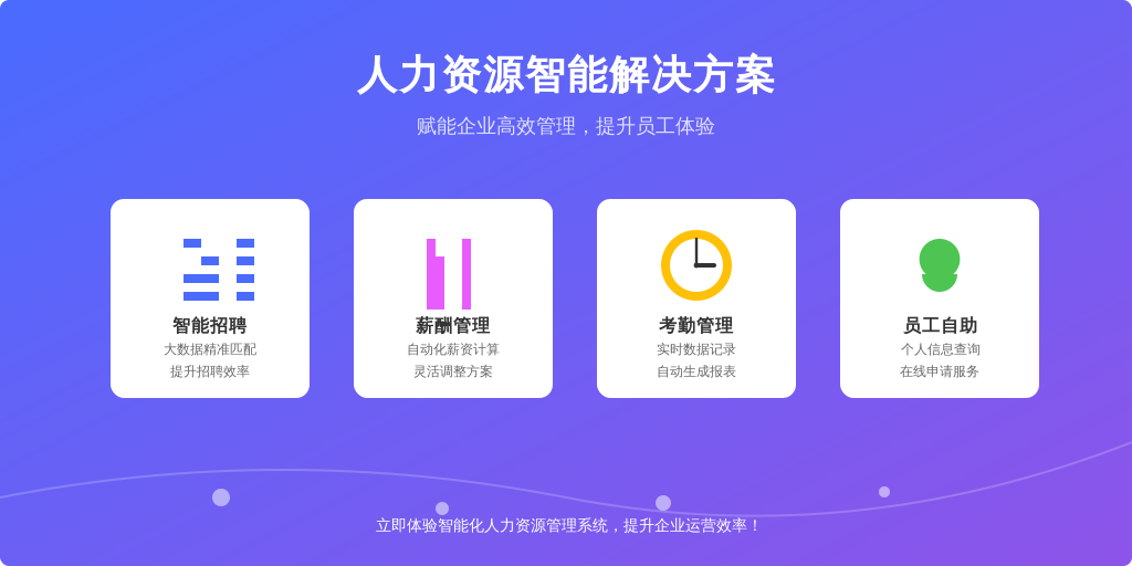 ['智能招聘', '薪酬管理', '考勤管理', '员工自助服务']