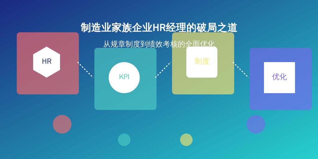 制造业家族企业HR经理的破局之道：从规章制度到绩效考核的全面优化
