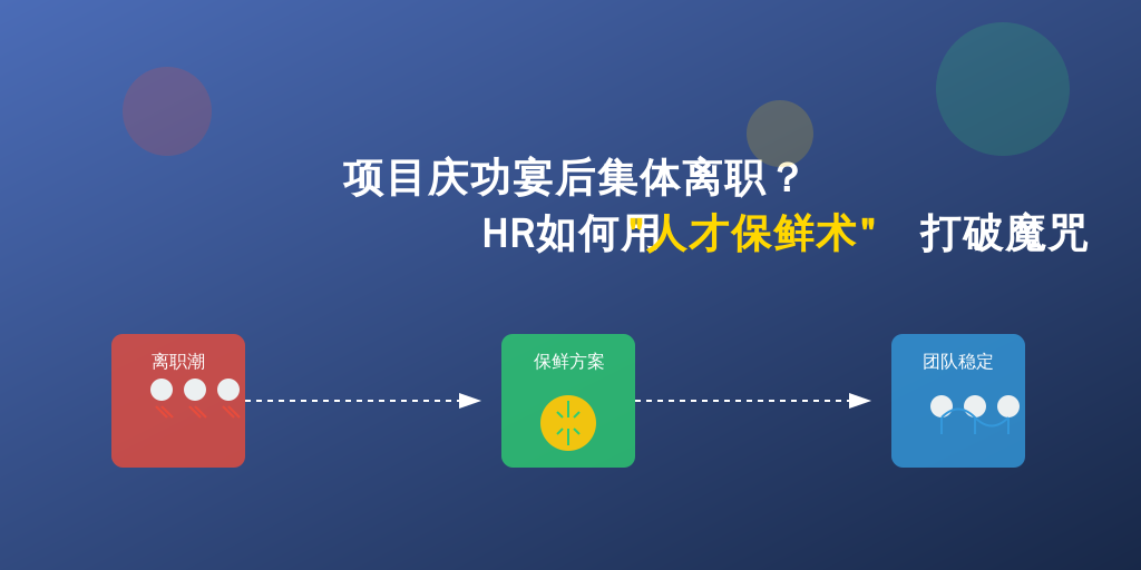 项目庆功宴后集体离职？HR如何用