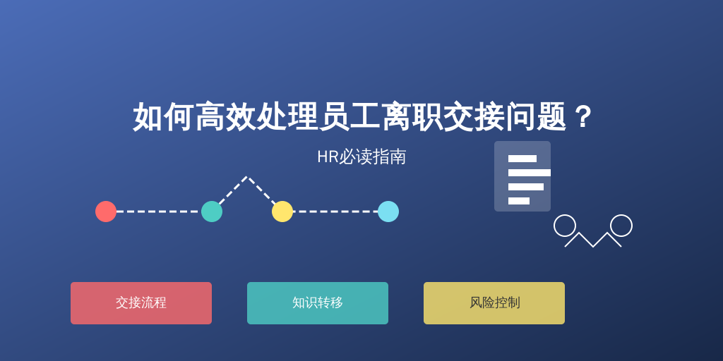 如何高效处理员工离职交接问题？HR必读指南