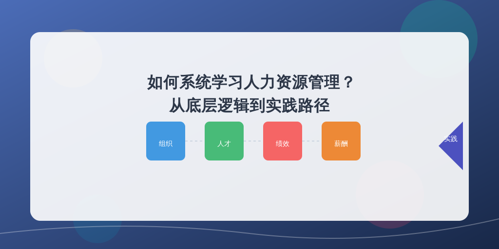 如何系统学习人力资源管理?从底层逻辑到实践路径