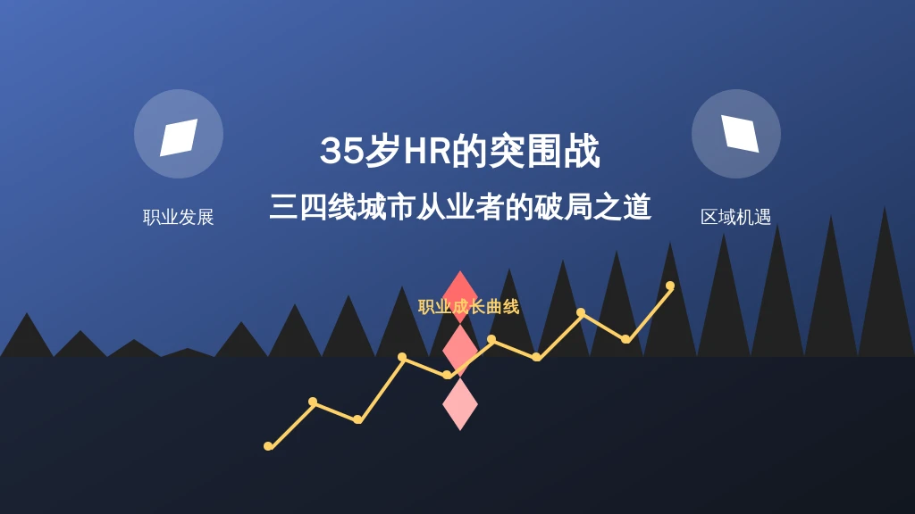 35岁HR的突围战：三四线城市从业者的破局之道