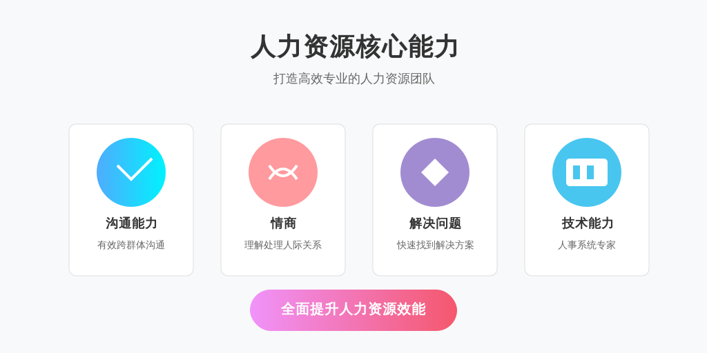 ['沟通能力', '情商', '解决问题能力', '技术能力']