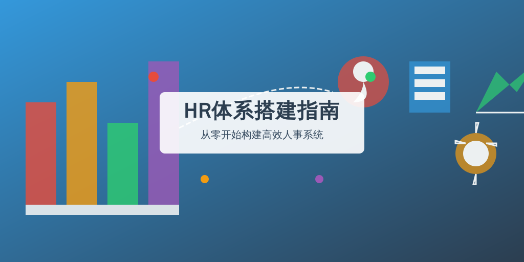 HR体系搭建指南：从零开始构建高效人事系统