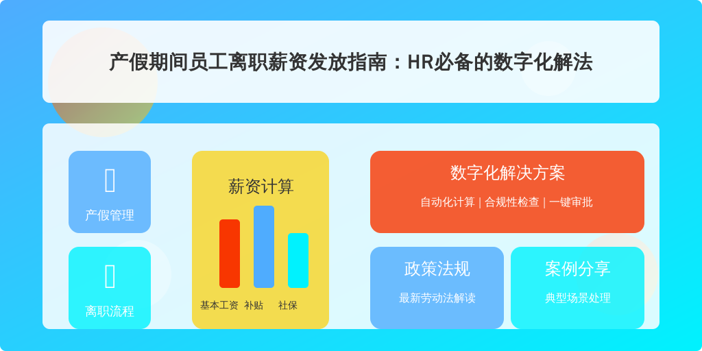 产假期间员工离职薪资发放指南：HR必备的数字化解法