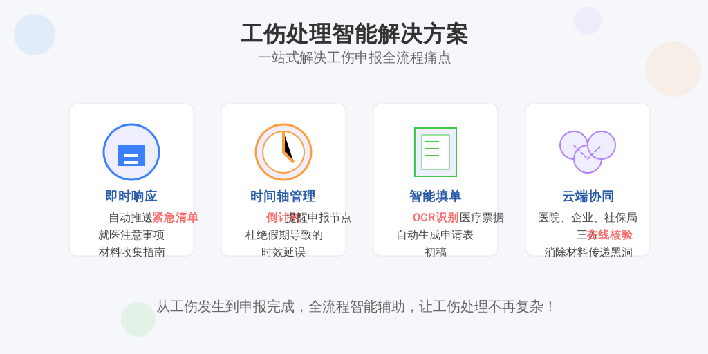 当案例中的仓库员工摔倒瞬间,利唐i人事系统已启动