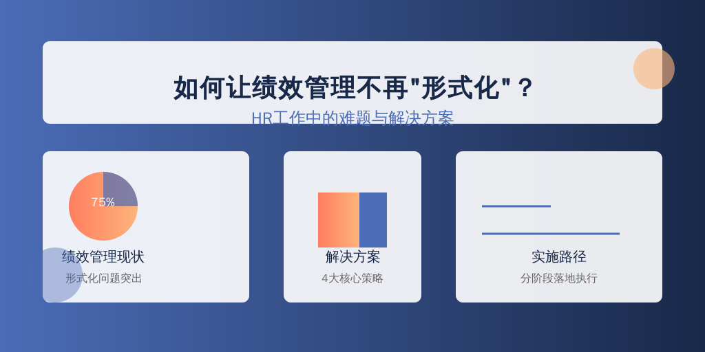 如何让绩效管理不再“形式化”？HR工作中的难题与解决方案