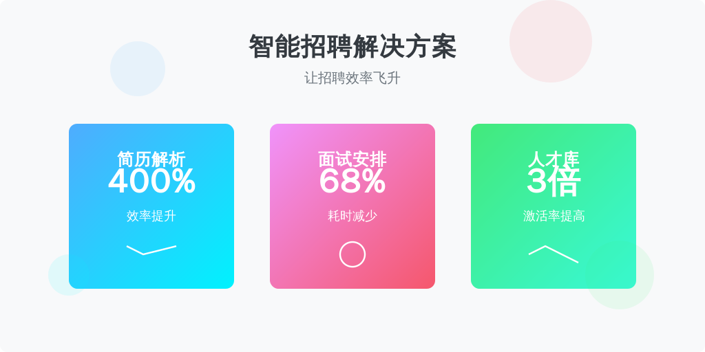 当传统招聘还在手工整理Excel表格时,某科技公司HR团队通过利唐i人事系统实现: