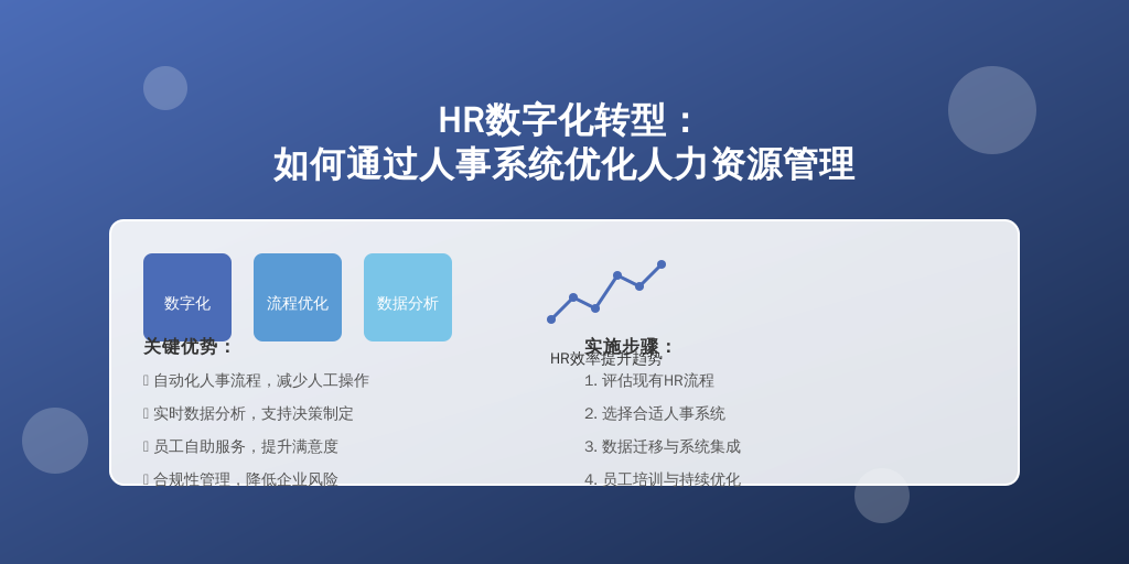 HR数字化转型:如何通过人事系统优化人力资源管理
