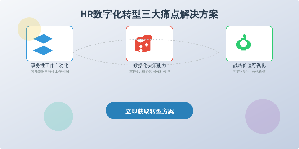 ['事务性工作占比过高', '数据化能力不足', '缺乏亮点与核心竞争力']