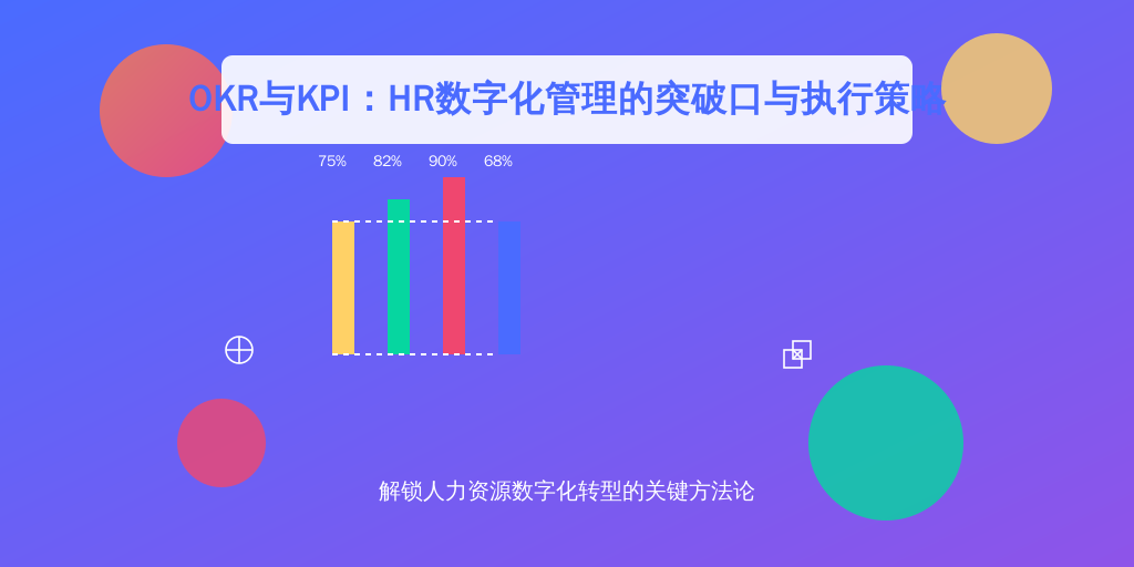 OKR与KPI：HR数字化管理的突破口与执行策略