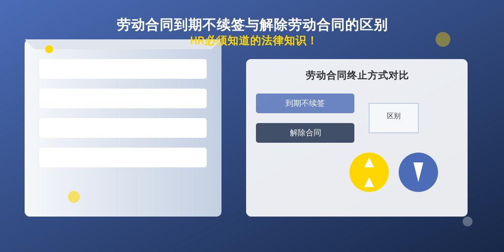 劳动合同到期不续签与解除劳动合同的区别，HR必须知道的法律知识！