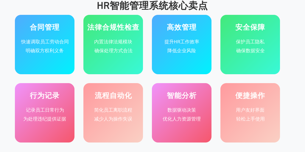 以利唐i人事系统为例,该系统能够帮助HR在处理员工违纪问题时提供以下支持: