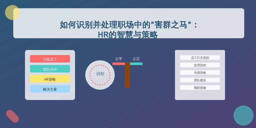 如何识别并处理职场中的“害群之马”：HR的智慧与策略