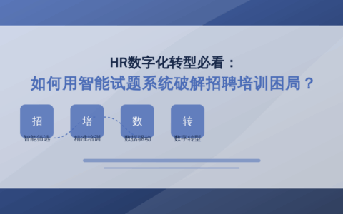 HR数字化转型必看：如何用智能试题系统破解招聘培训困局？