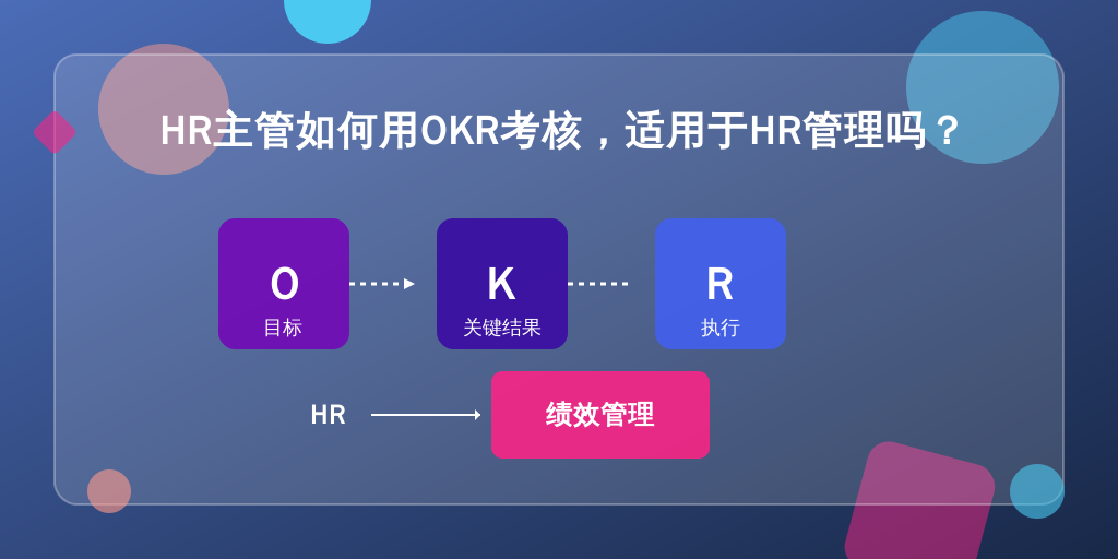 HR主管如何用OKR考核，适用于HR管理吗？