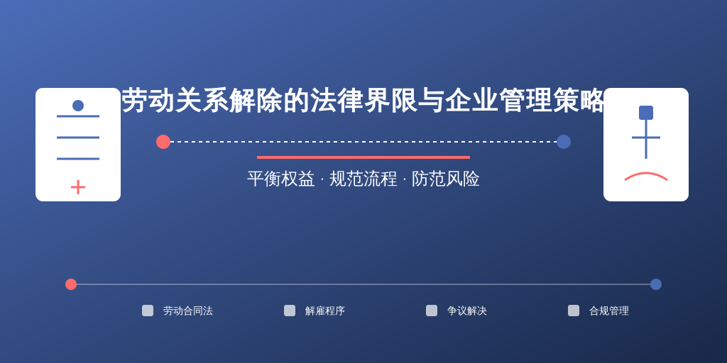 劳动关系解除的法律界限与企业管理策略