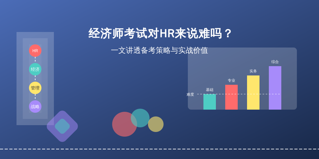 经济师考试对HR来说难吗？一文讲透备考策略与实战价值