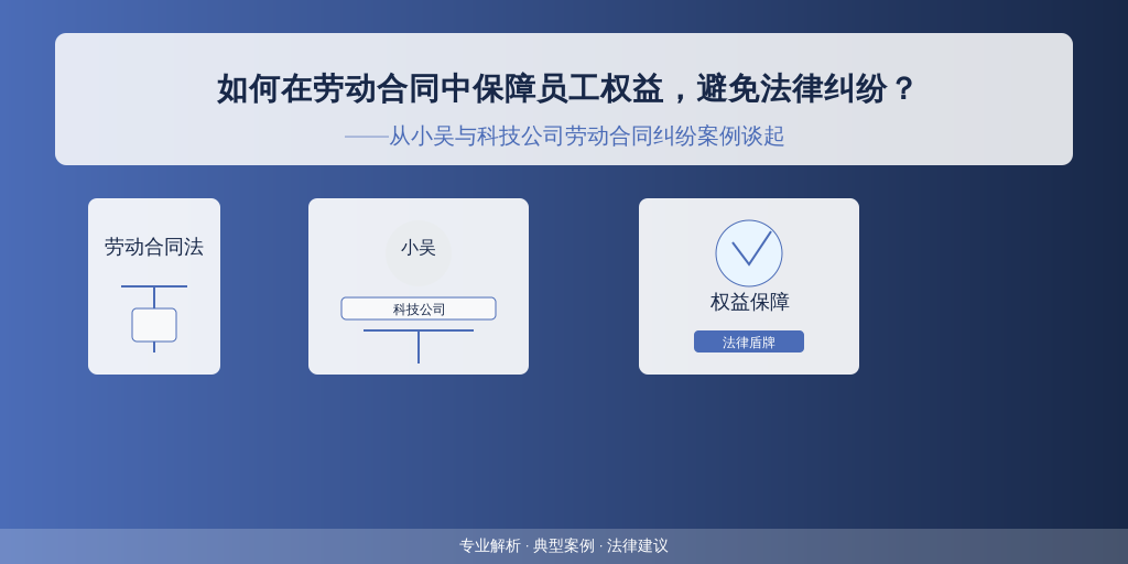 如何在劳动合同中保障员工权益，避免法律纠纷？——从小吴与科技公司劳动合同纠纷案例谈起