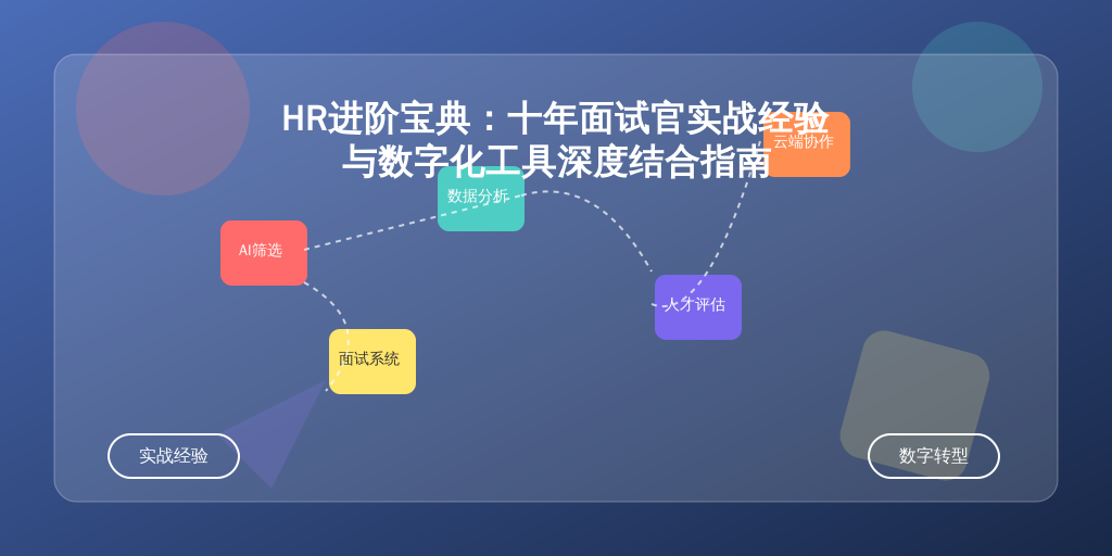 HR进阶宝典：十年面试官实战经验与数字化工具深度结合指南